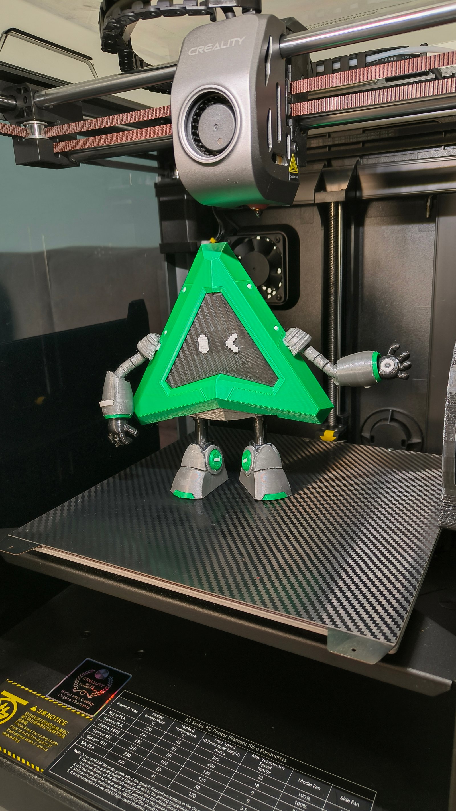 printed technical parts